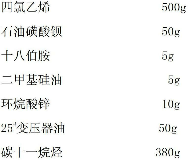 Electric equipment moisture resistance, corrosion resistance and insulation protection agent and preparation method thereof