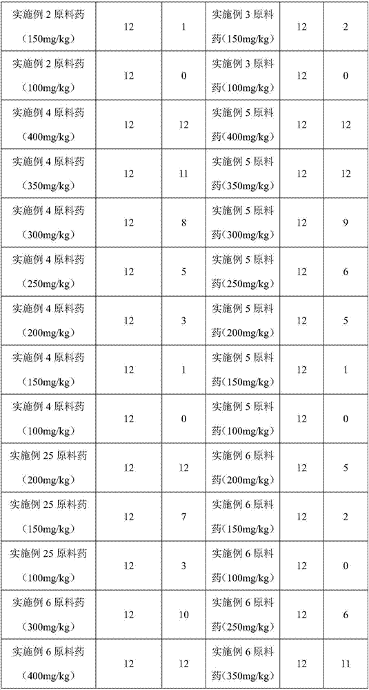 Quadruple long-acting medicine composition and application thereof to pain treatment