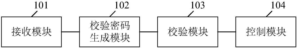 Engineering machinery operating system and method