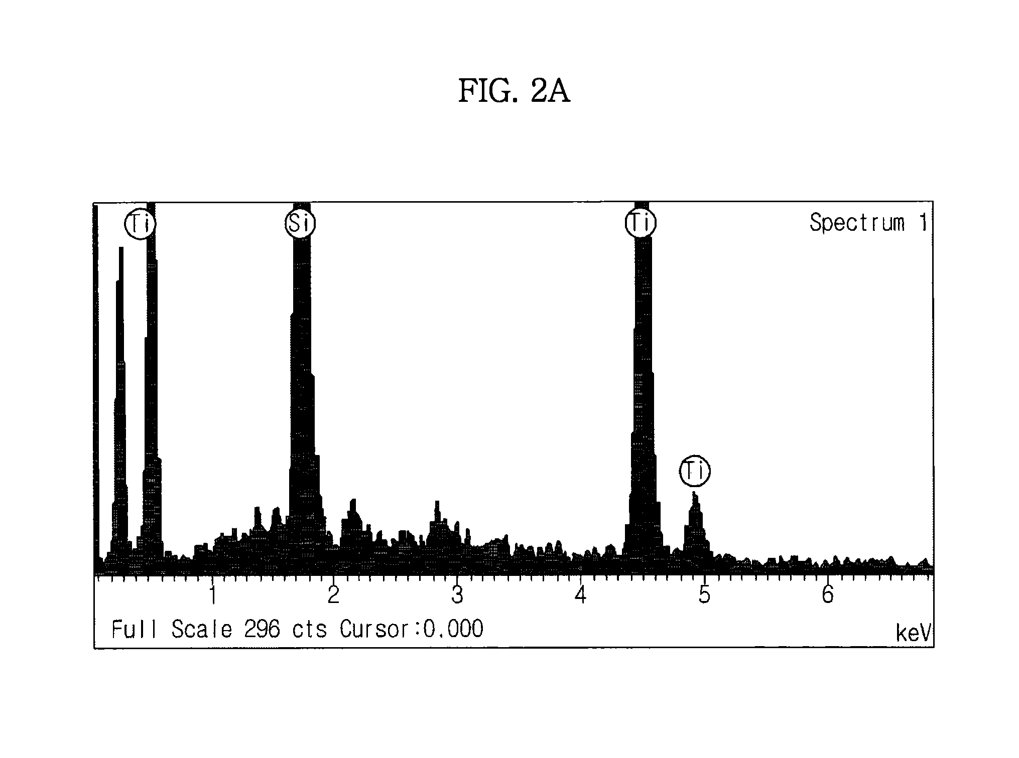 Photocatalyst powder and production method thereof