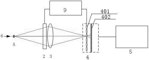 Digital zooming spectrum imager based on self-adaptive micro-lens array sensor