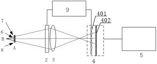 Digital zooming spectrum imager based on self-adaptive micro-lens array sensor