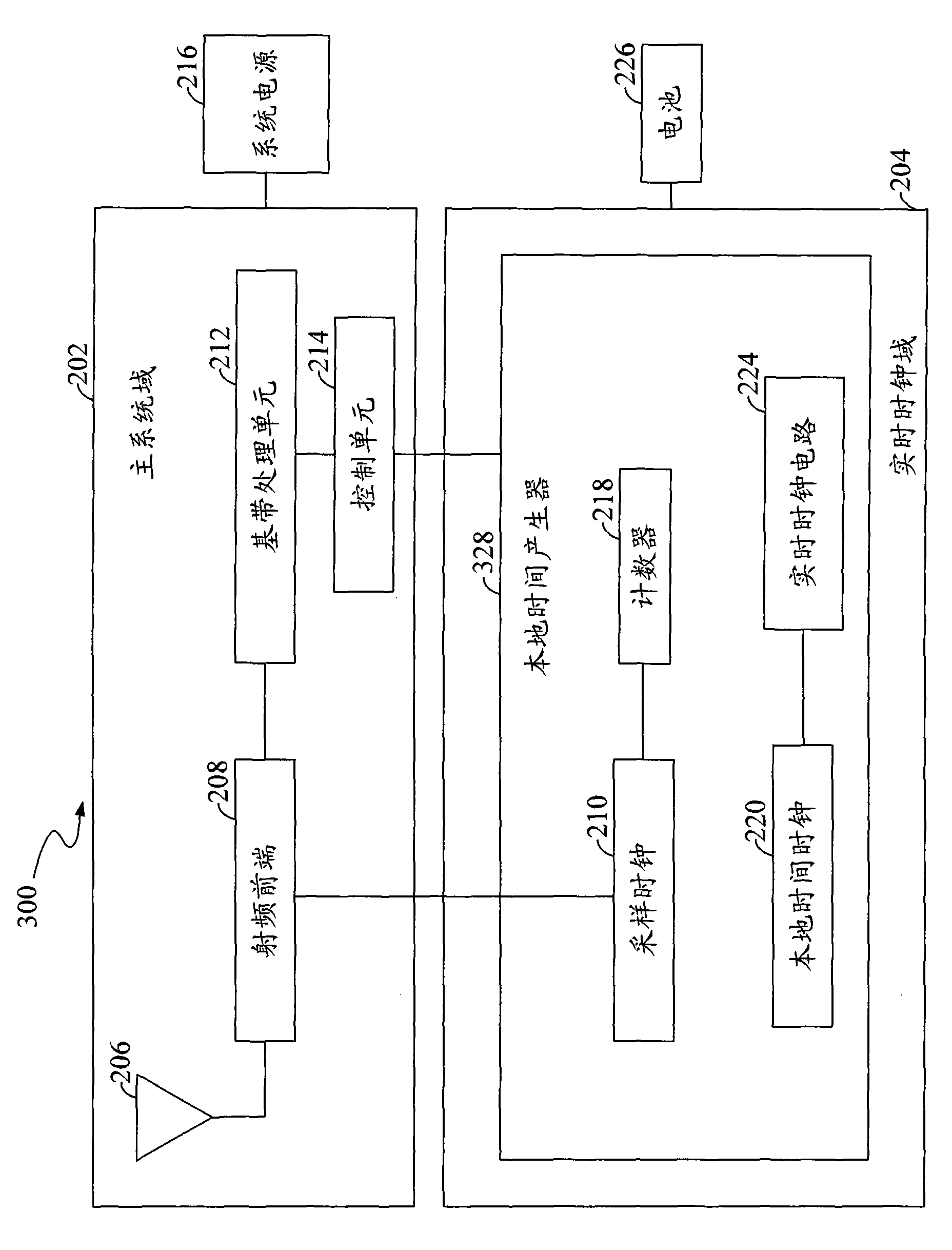 Satellite navigation receiver and method for locating by utilizing satellite navigation receiver