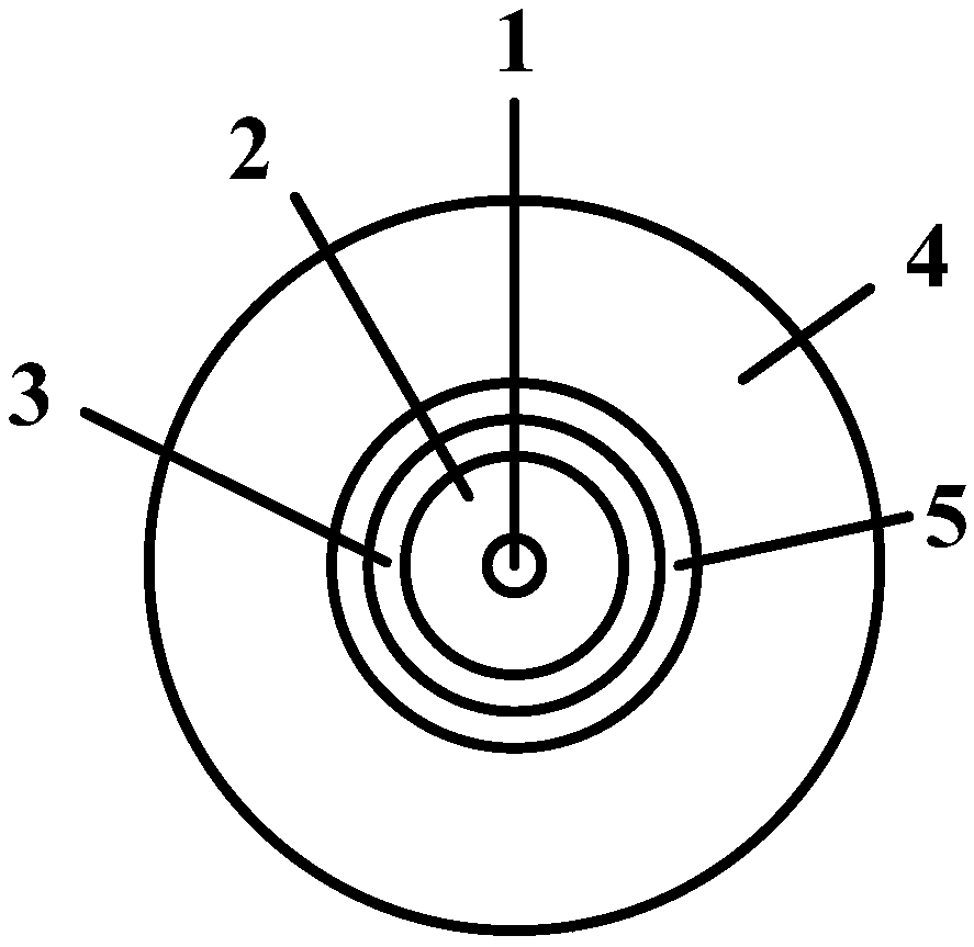 Mode weak-coupling dual annular fiber core structure fiber