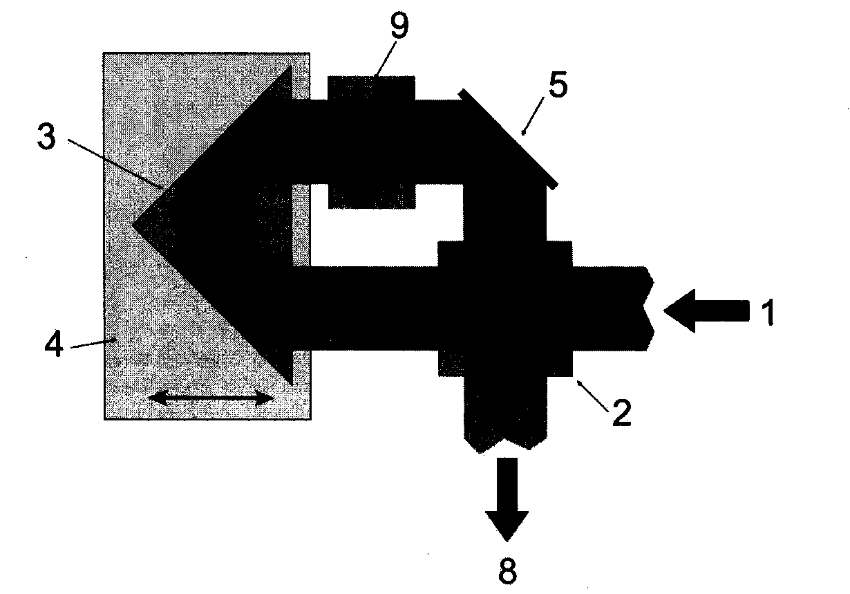 Scanning interferometer device for measuring imaging Fourier transform spectrum