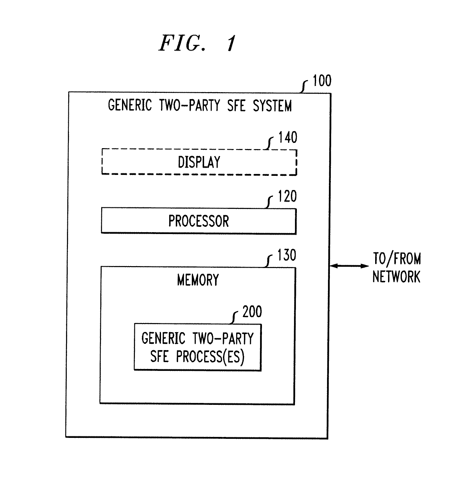 Securing Two-Party Computation Against Malicious Adversaries