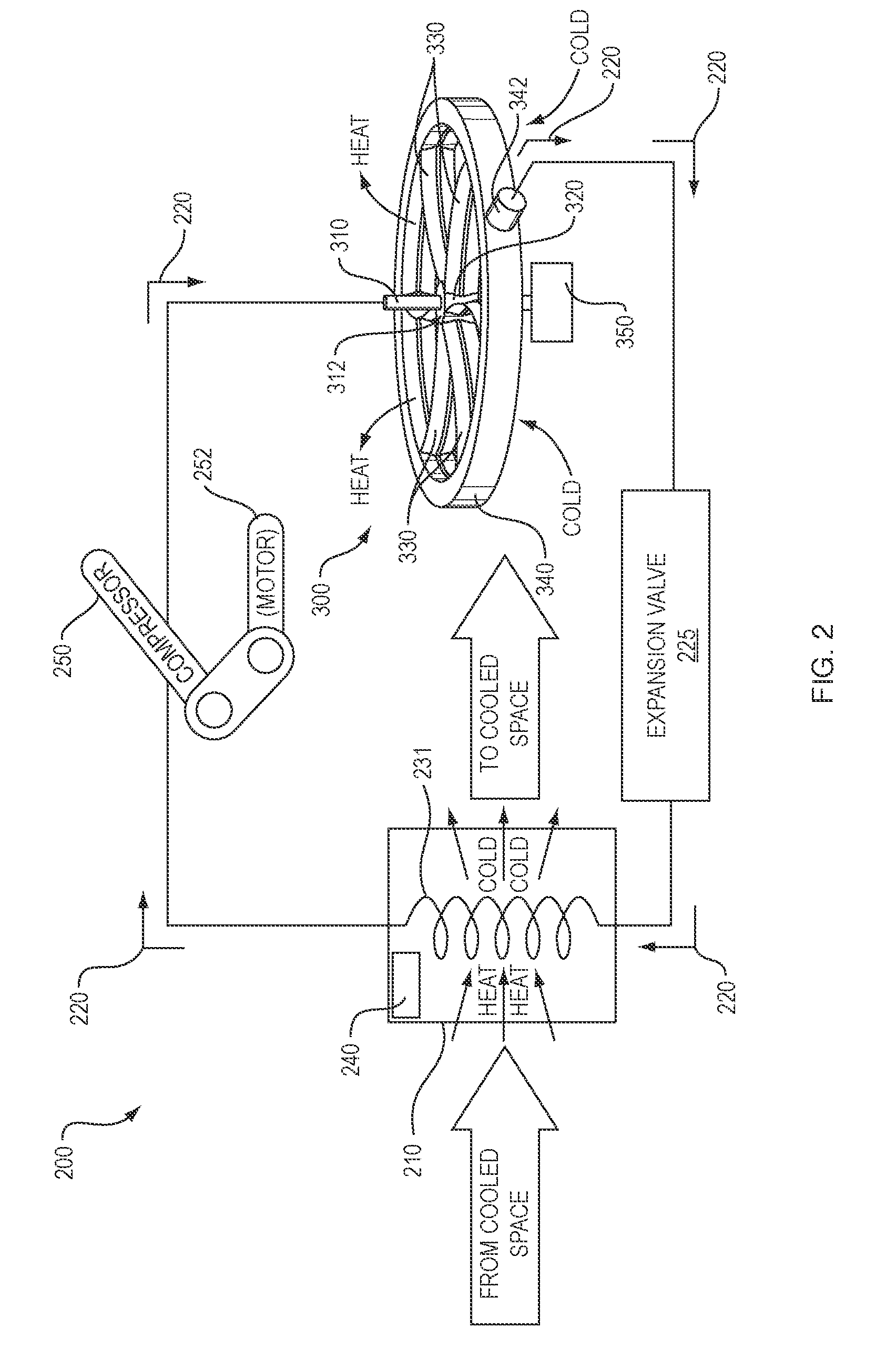 Turbo-compressor-condenser-expander