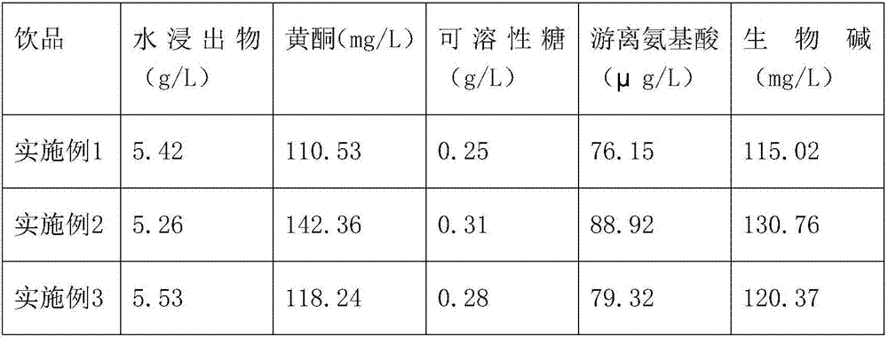 Processing method of lotus leaf tea powder