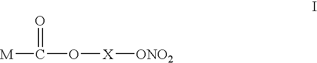 Non-donating nsaids adsorbed into carrier particles