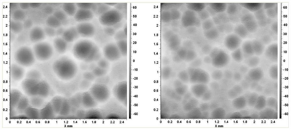 A system and application method for efficient and uniform processing of various profiles by ultrasonic shot peening