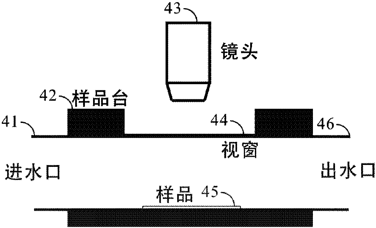 Device for adjusting and controlling dissolved gas saturation in water under different pressure intensities