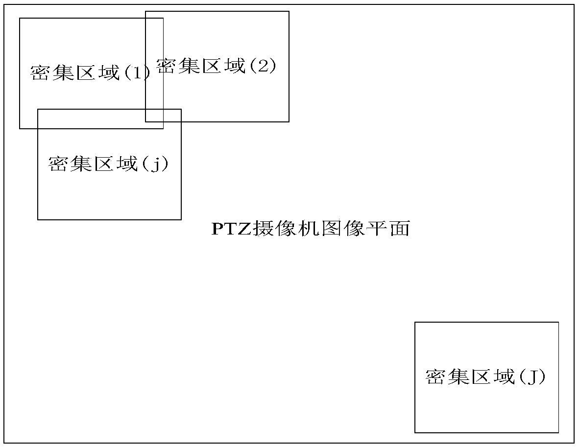 PTZ camera field calibration and focus fixing method