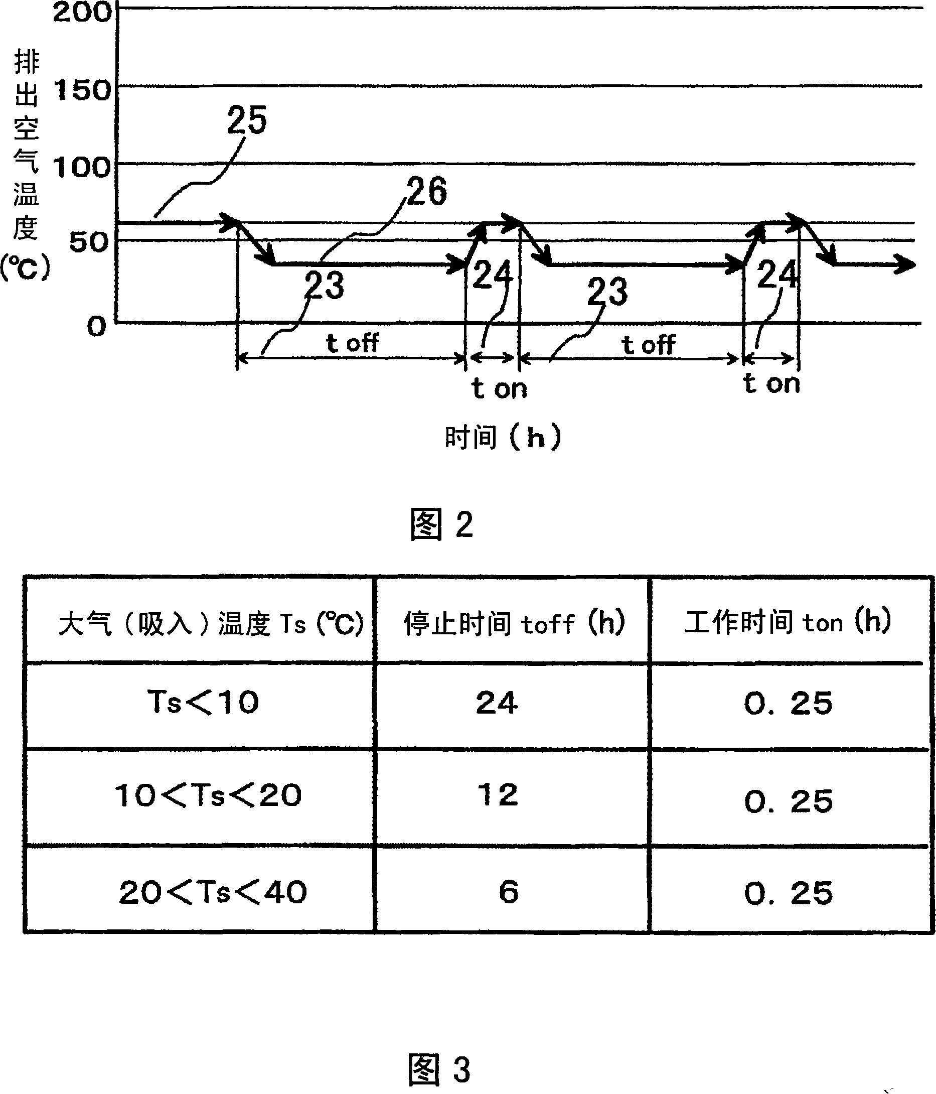 Water-injected compressor