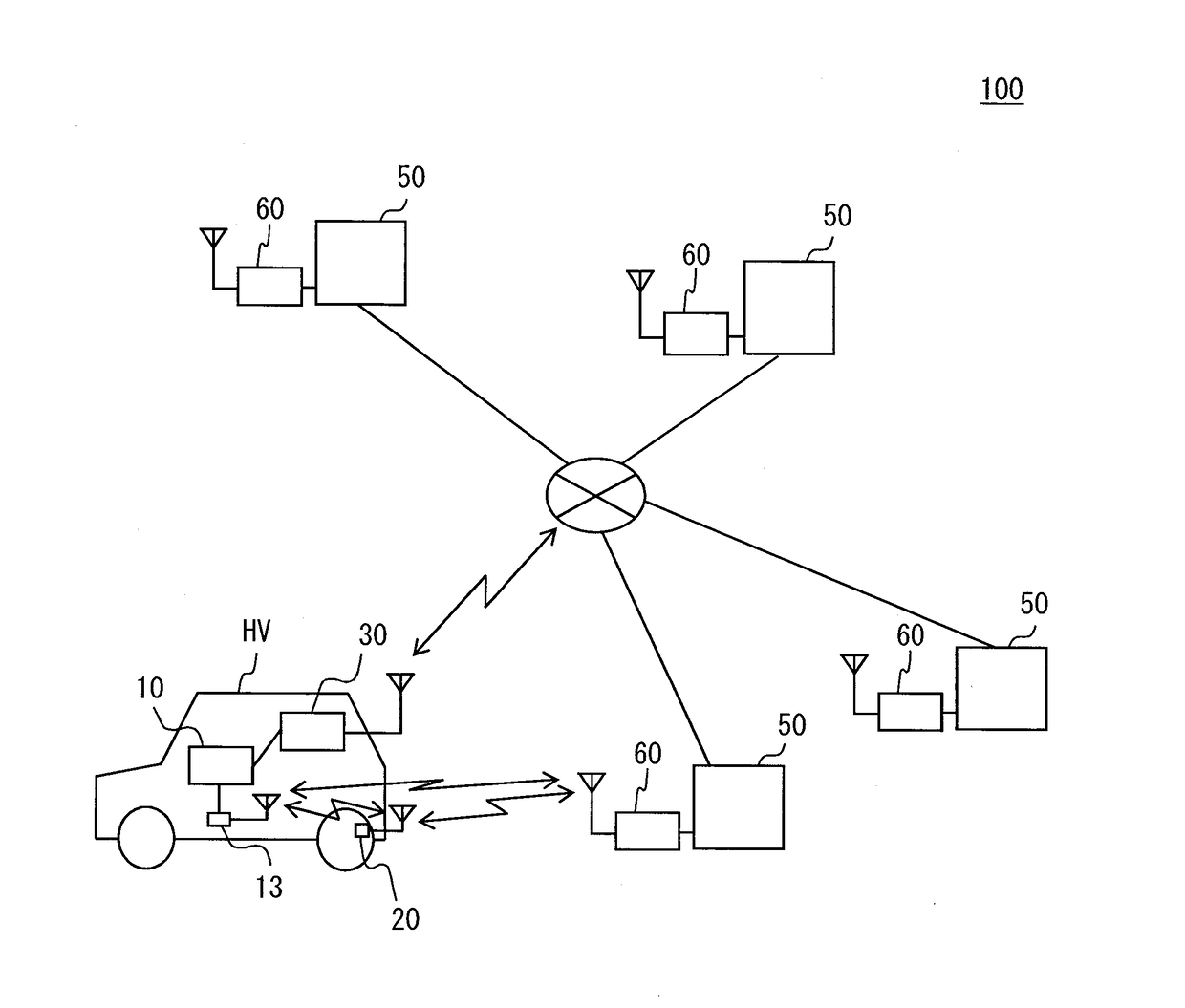 Facility-use management system, in-vehicle control apparatus, and in-facility apparatus