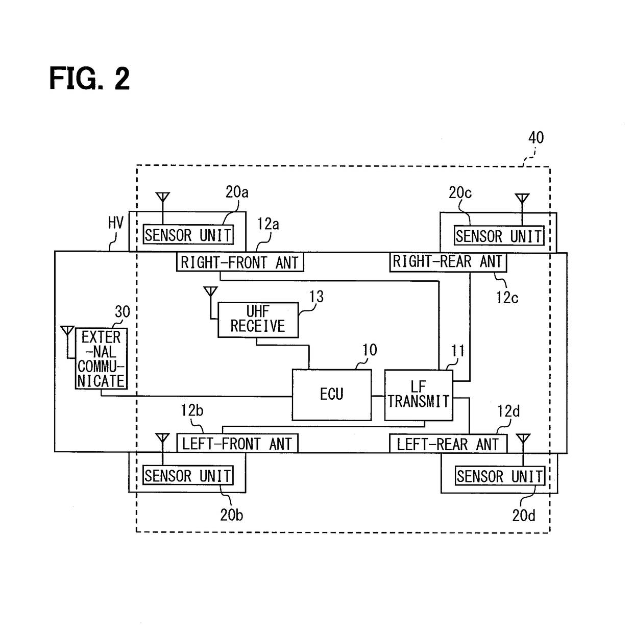 Facility-use management system, in-vehicle control apparatus, and in-facility apparatus