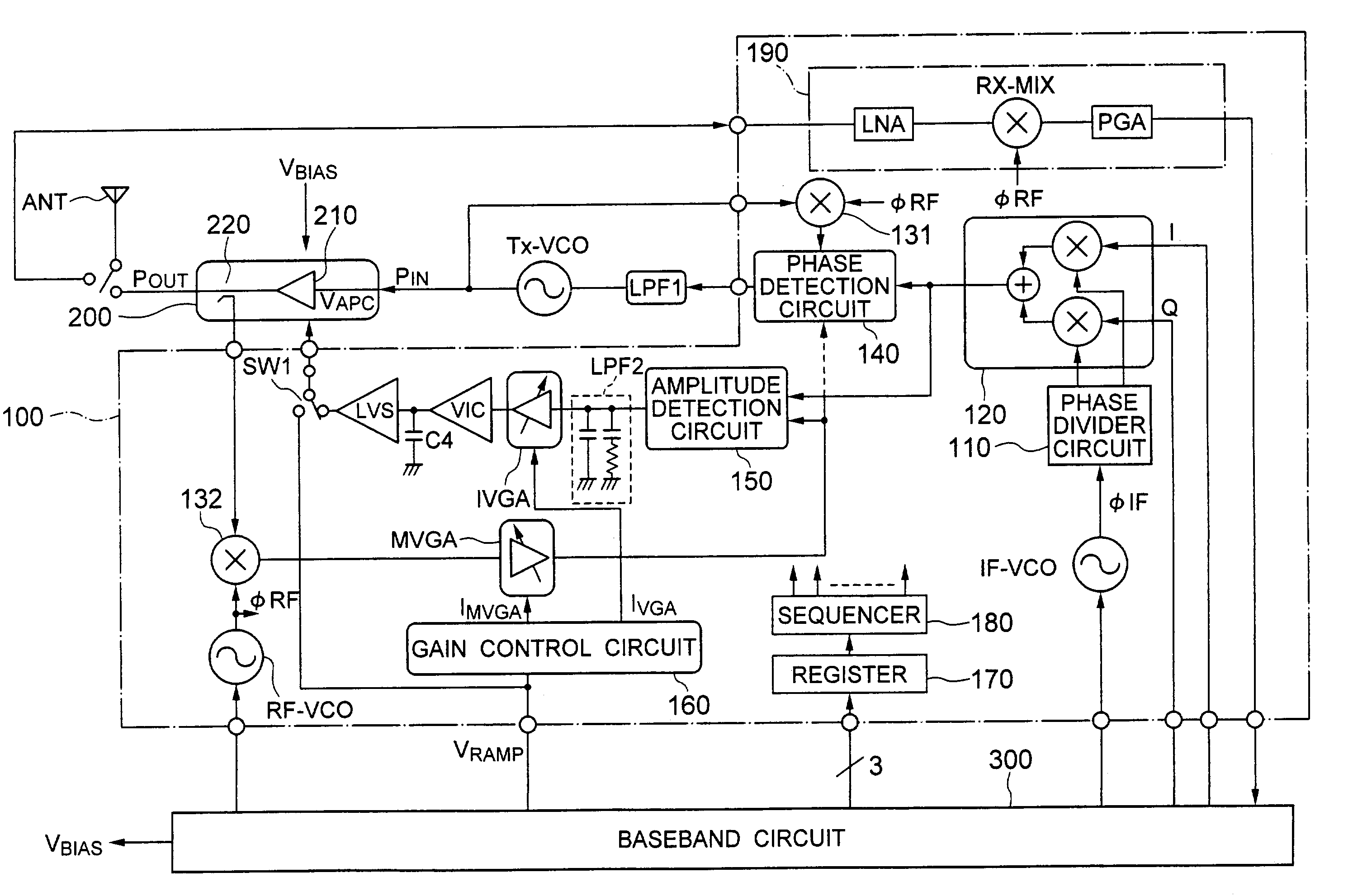 Apparatus for radio telecommunication system and method of building up output power