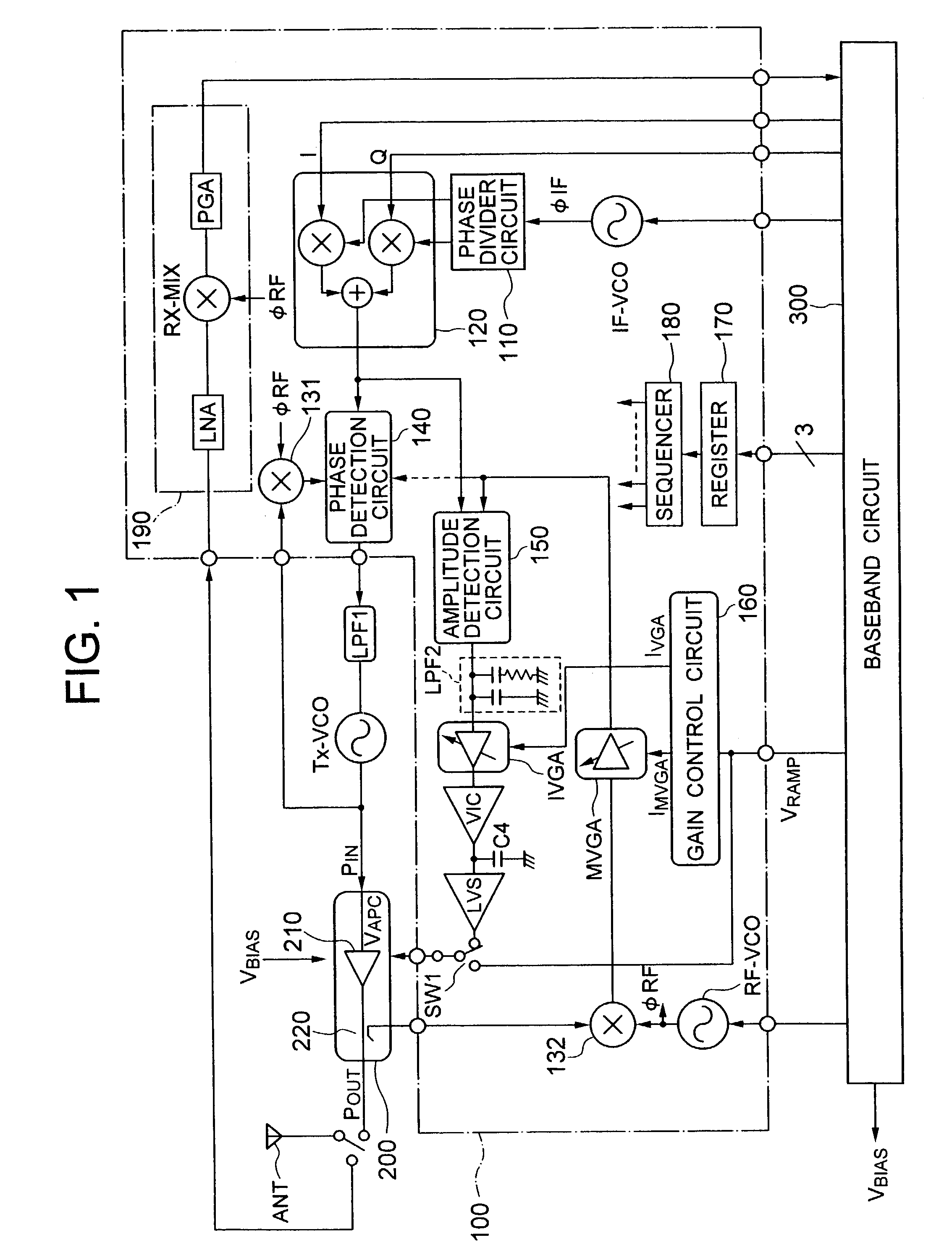 Apparatus for radio telecommunication system and method of building up output power