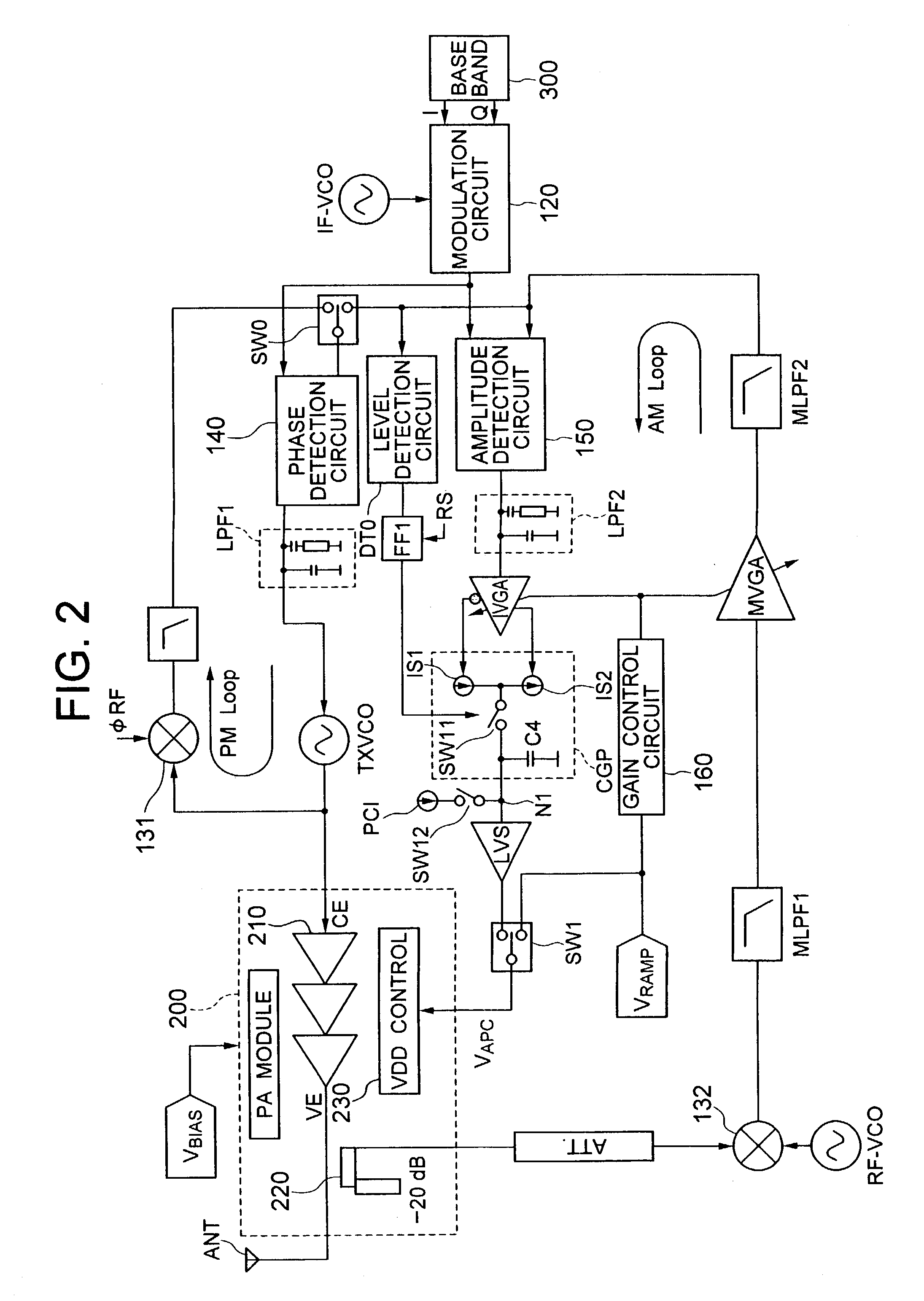 Apparatus for radio telecommunication system and method of building up output power