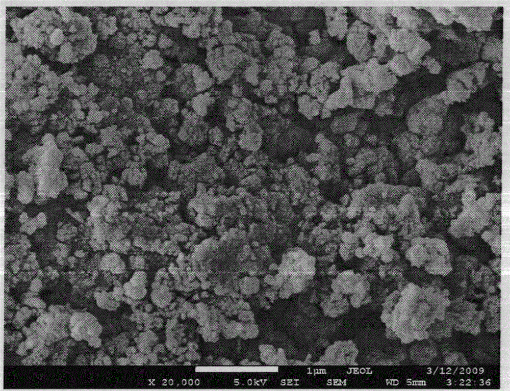 Method for preparing hydrotreating catalyst composition