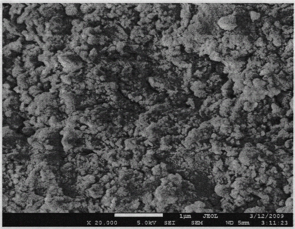 Method for preparing hydrotreating catalyst composition