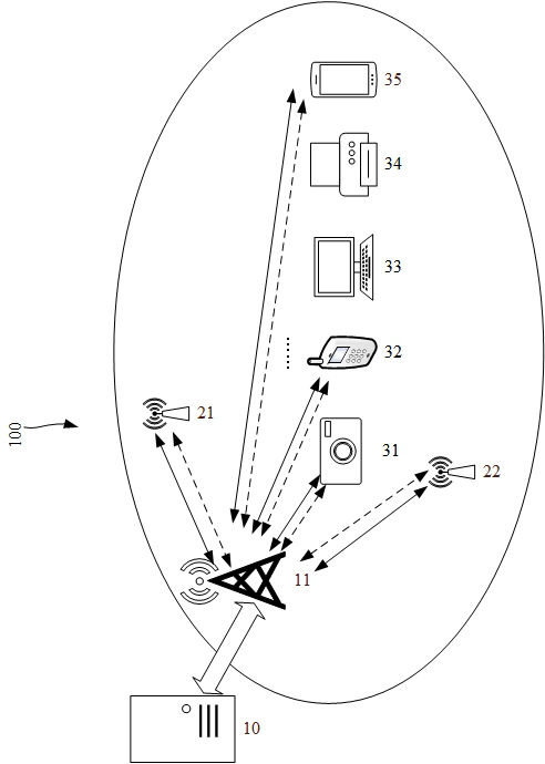 Positioning scheduling method, device and system based on BLE-UWB and storage medium