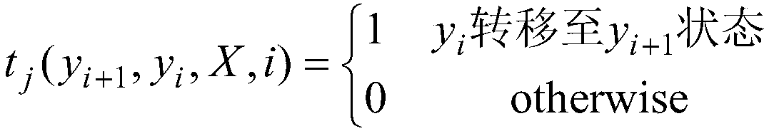 Conditional random field based real time traffic state estimation method