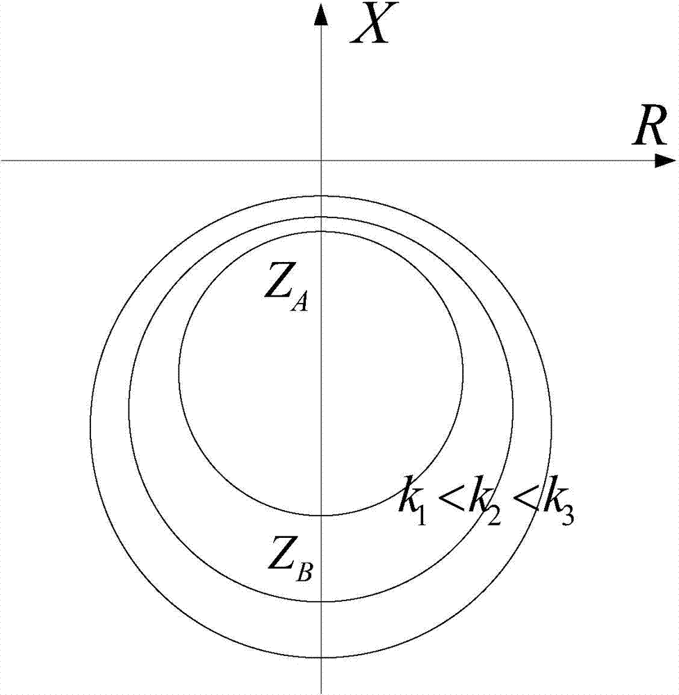 Method and device for generator out-of-step protection