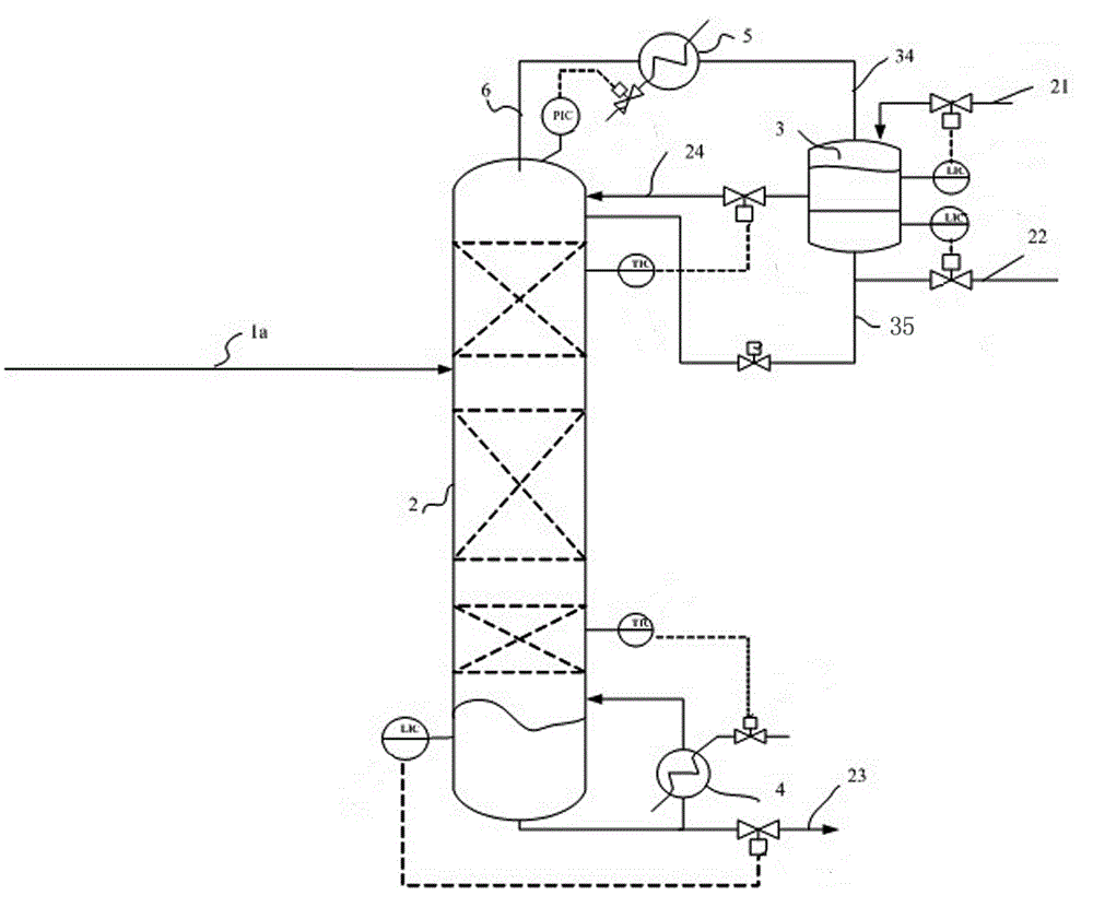 Acetic acid and water separation method in aromatic carboxylic acid production