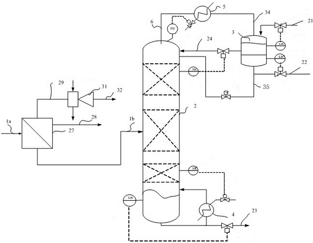 Acetic acid and water separation method in aromatic carboxylic acid production