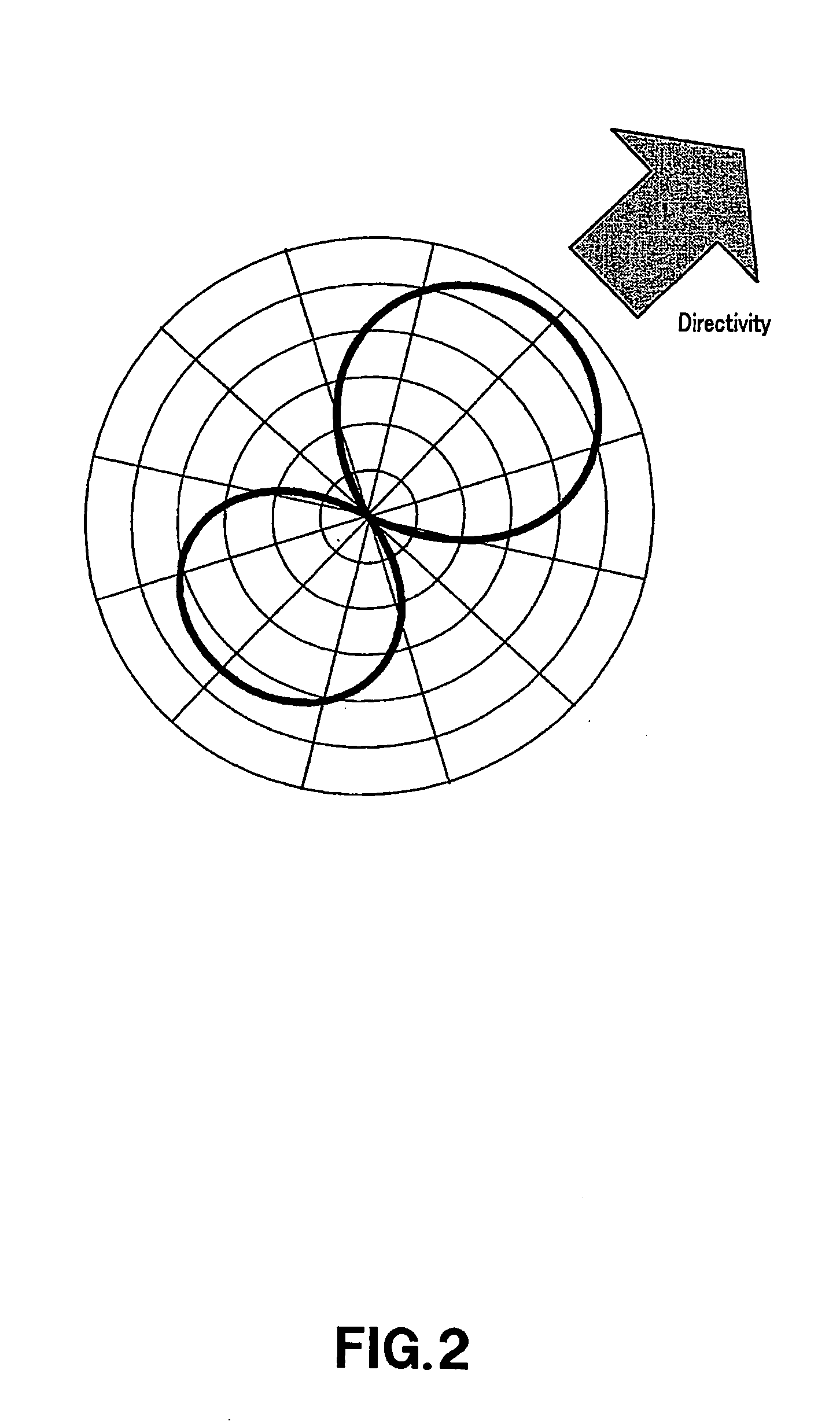 Multibeam antenna