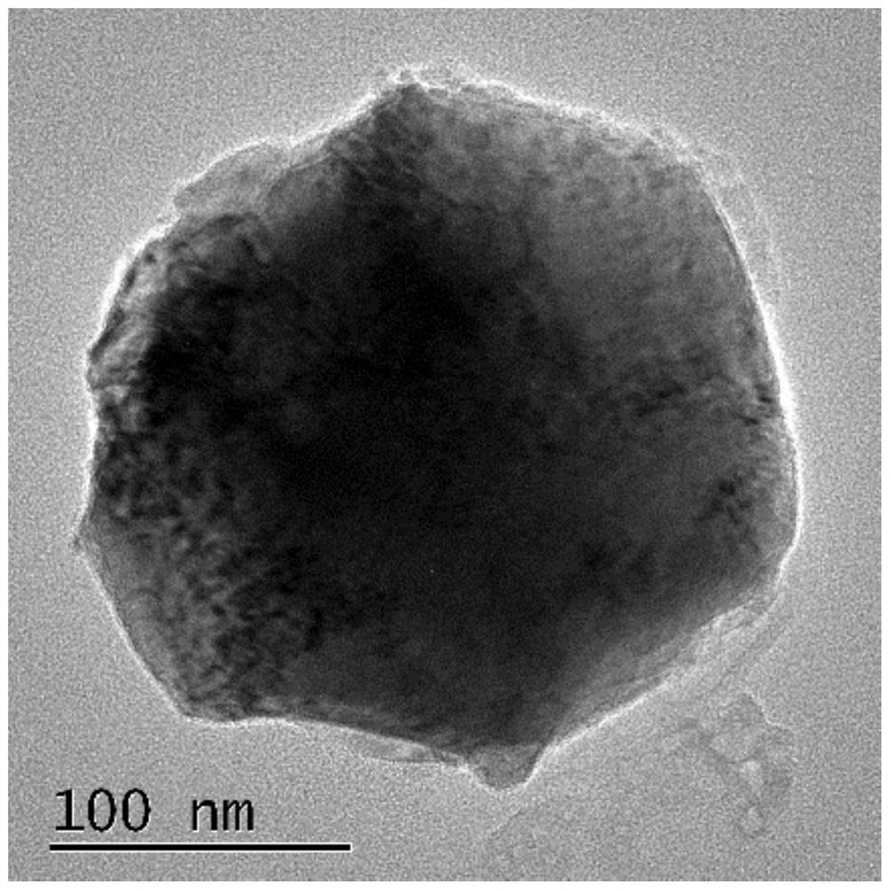 MOFs derivative double-layer coated manganese ferrite wave-absorbing material as well as preparation method and application thereof