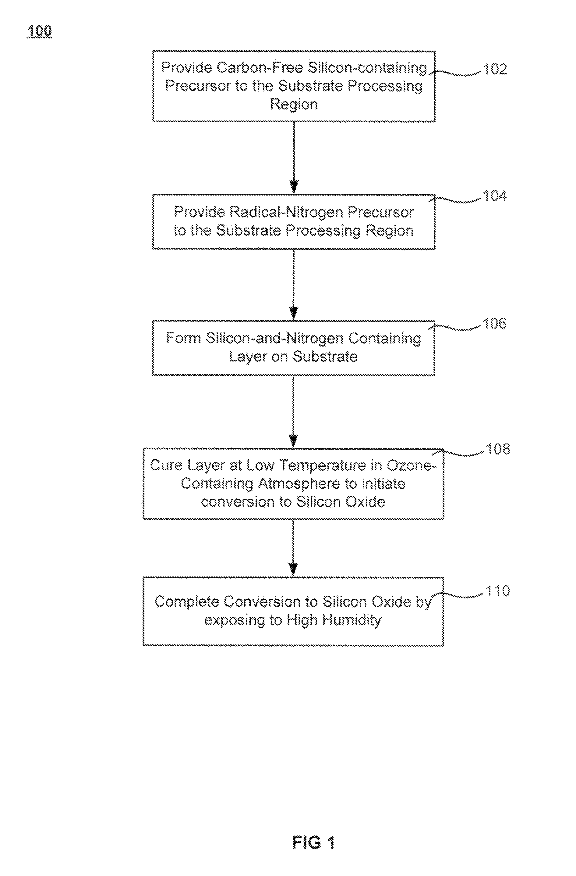 Low temperature silicon oxide conversion