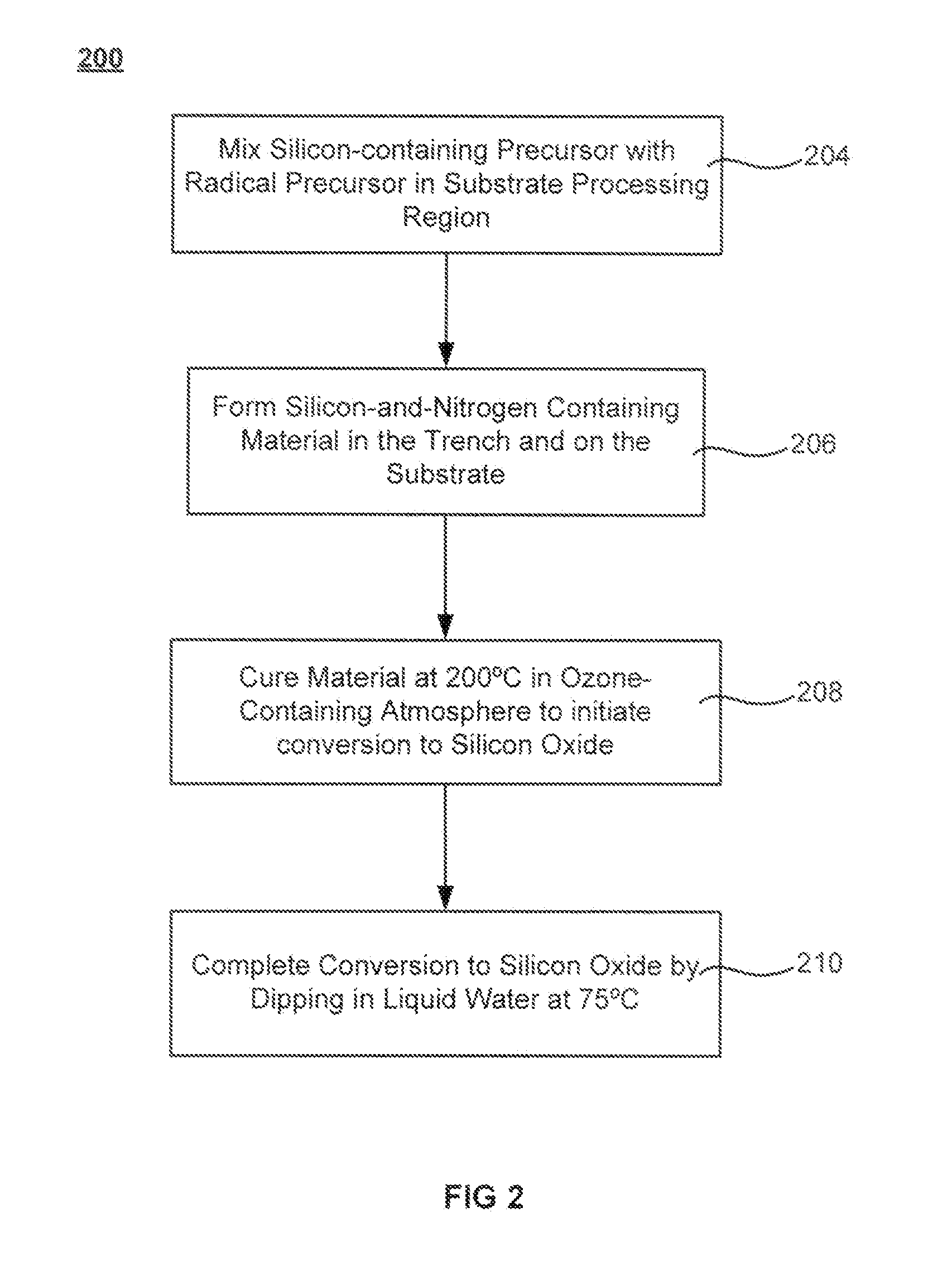 Low temperature silicon oxide conversion