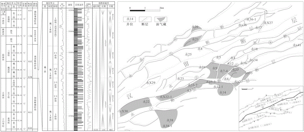 Quantified evaluation method and apparatus for oil and gas contained in oil field