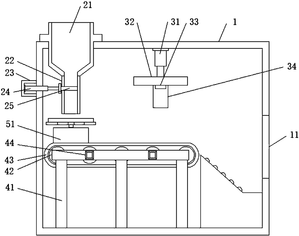 A fully automatic led packaging machine