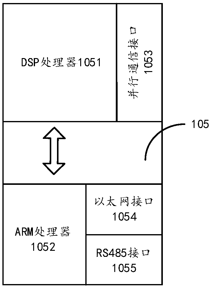 Multi-axis servo drive control system and robot system