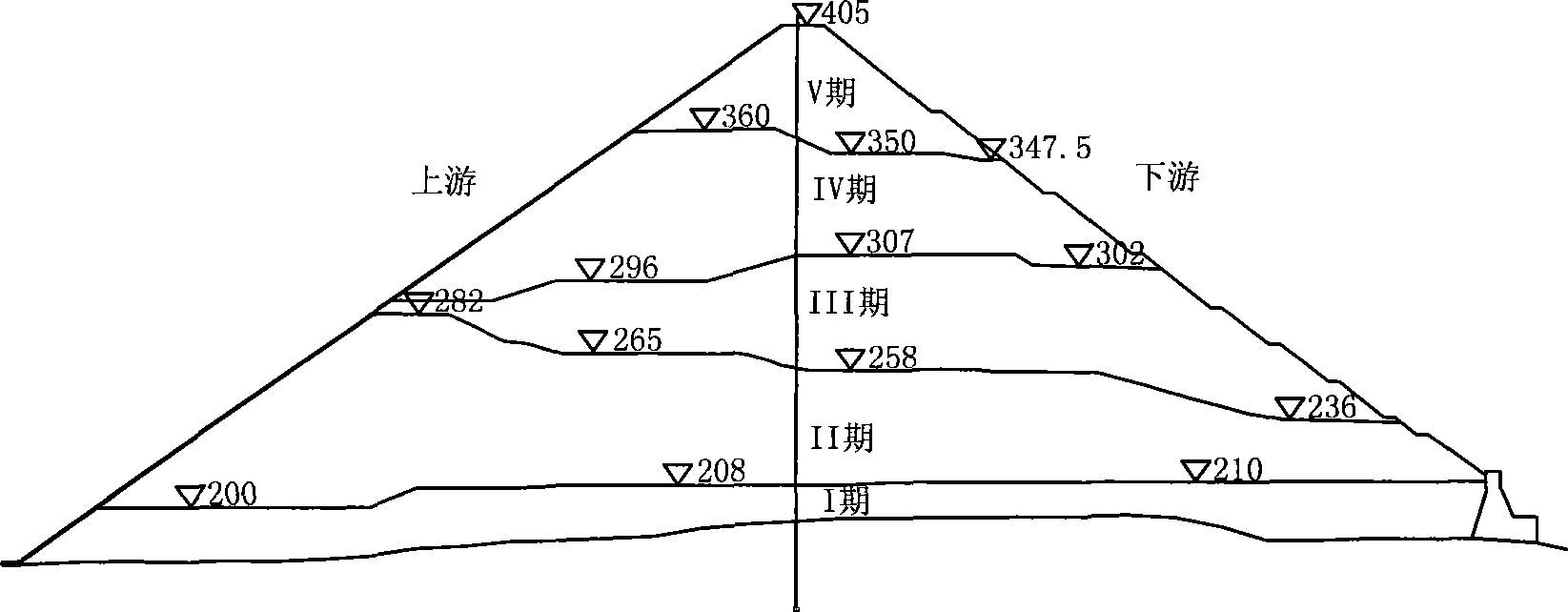 Dam body prepressing inverted filling construction method for ultra-high concrete panel rock-fill dam