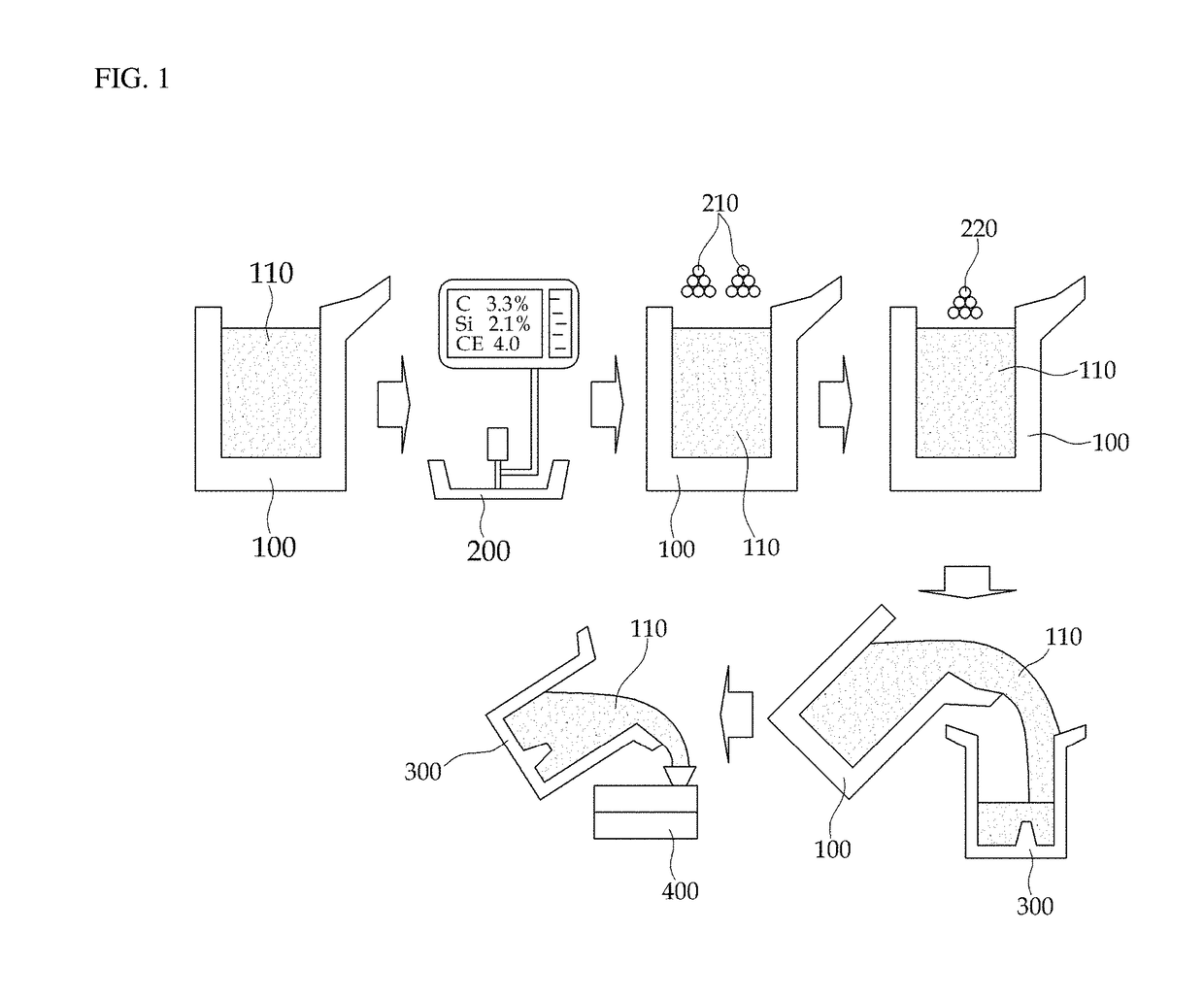 Method for manufacturing high strength flake graphite cast iron for an engine body and flake graphite cast iron for an engine body