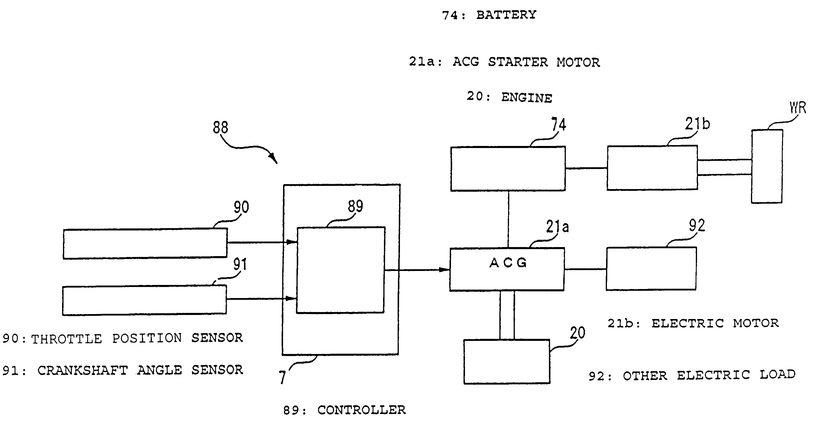 Electric generator control method and apparatus, and vehicle equipped with such apparatus