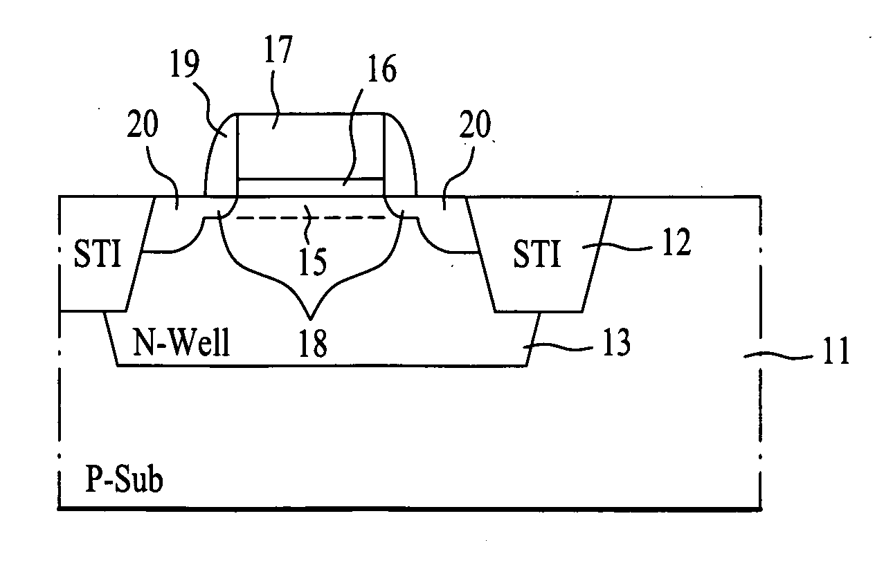 Method for fabricating semiconductor device and semiconductor device using the same