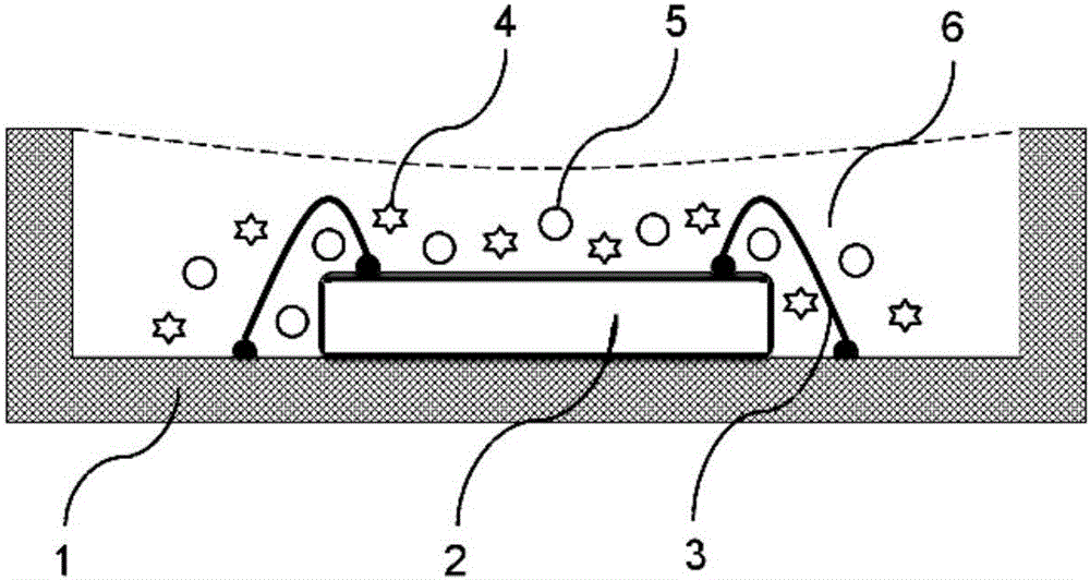 Manufacture method of red quantum dot-based high-color gamut white-light LED lamp bead