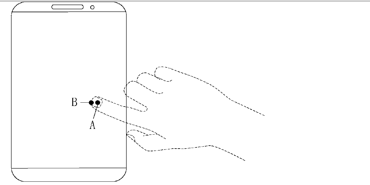 A device and method for reducing touch screen false alarm points