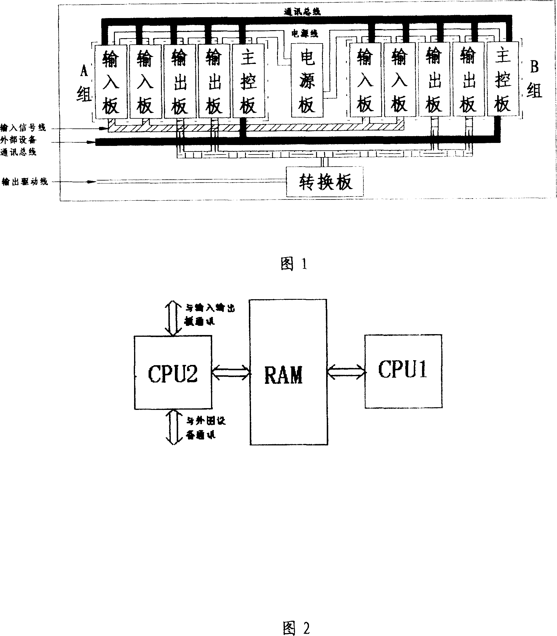 Logic controller for railway locomotive