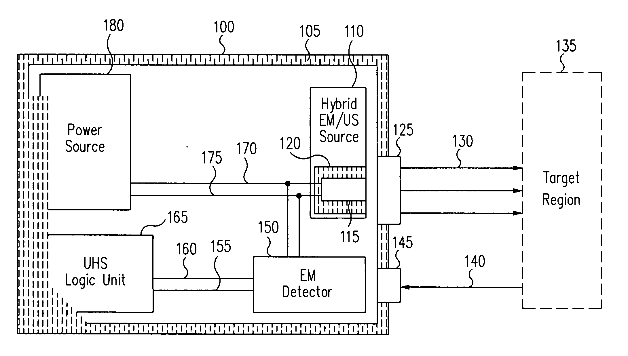 Ultra-high-specificity device and methods for the screening of in-vivo tumors