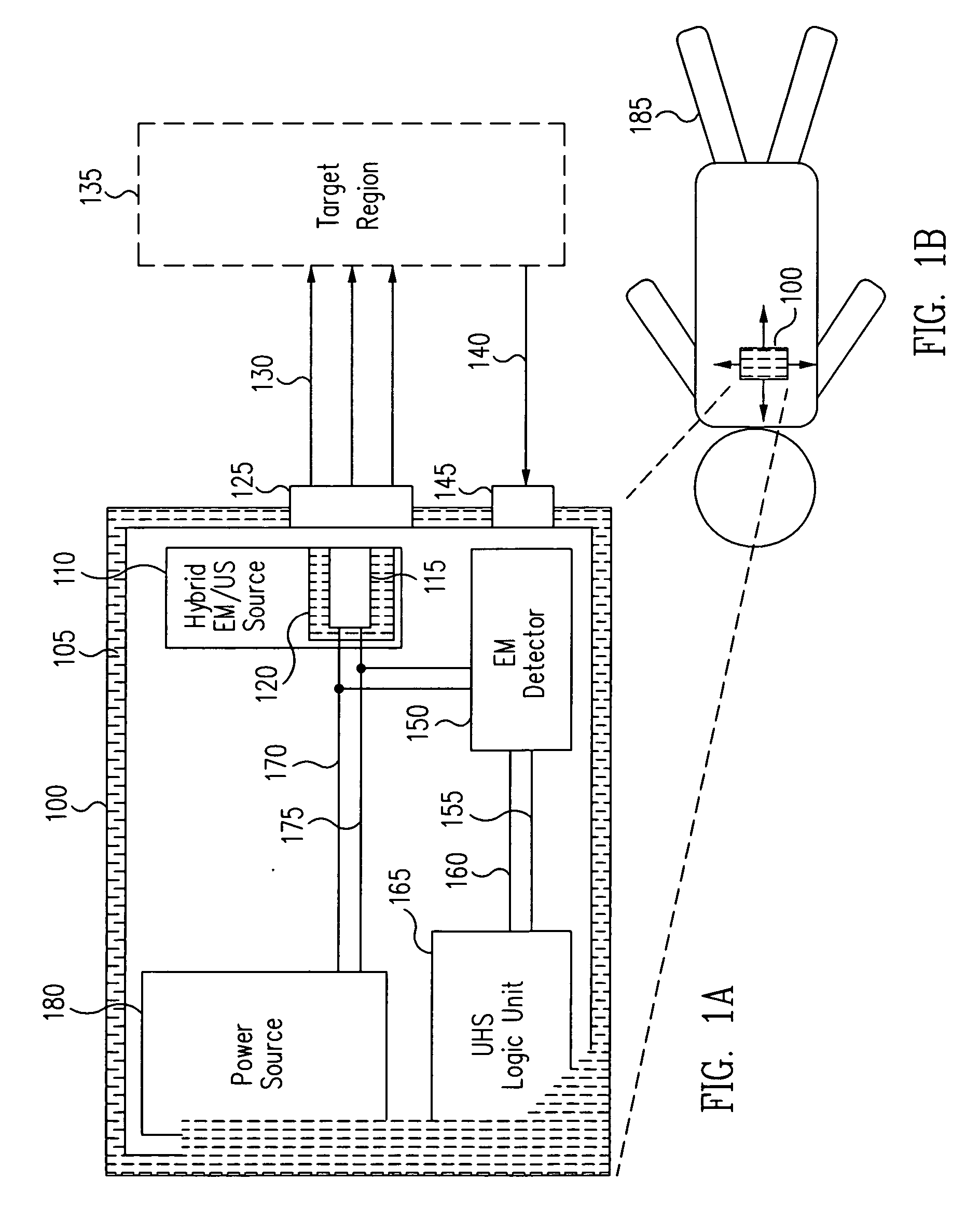 Ultra-high-specificity device and methods for the screening of in-vivo tumors