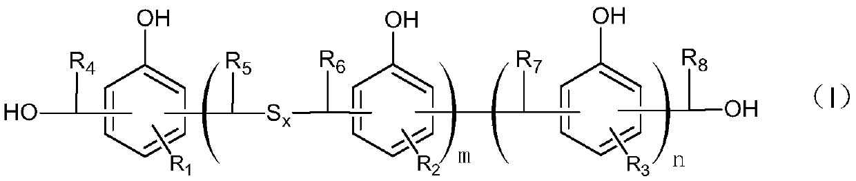 Rubber composition including phenolic resin containing polysulfur structure, and application and tire thereof