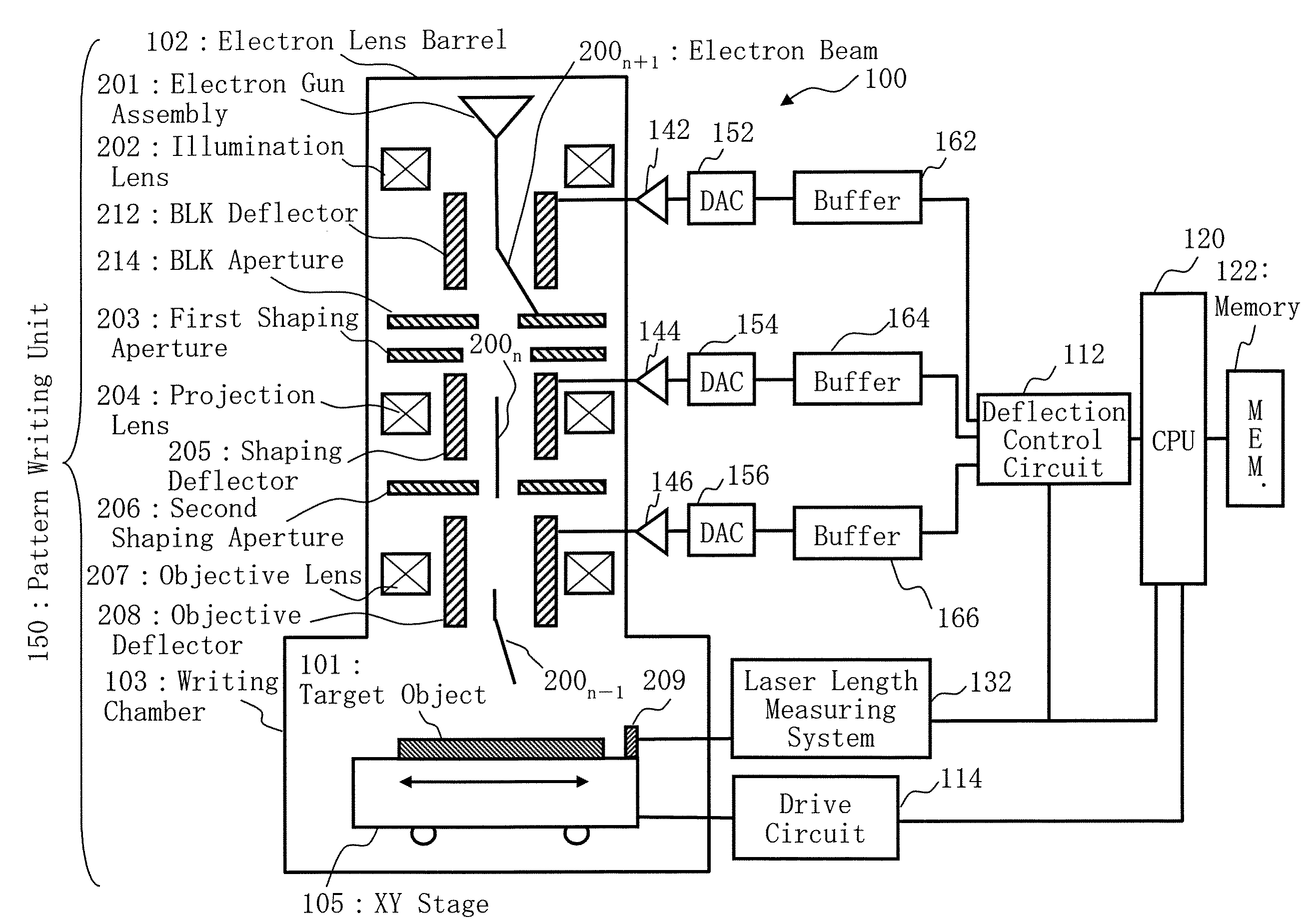 Charged particle beam writing method and apparatus