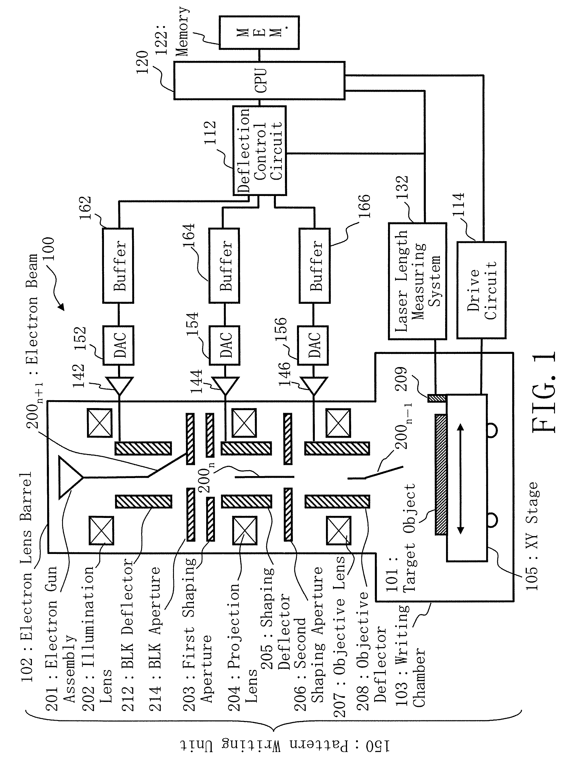 Charged particle beam writing method and apparatus