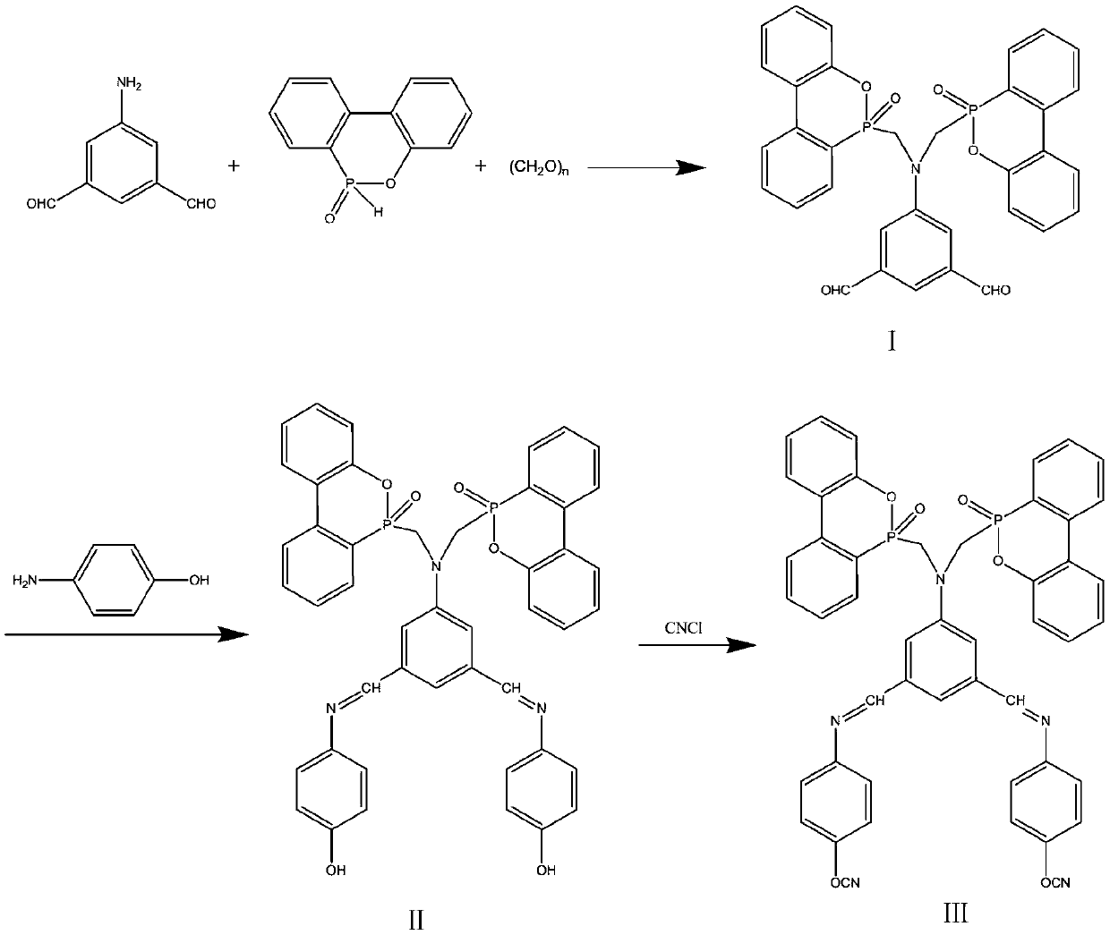 High-toughness halogen-free cyanate ester resin composite material and preparation method thereof