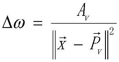 Point cloud based method for calculating emergent irradiance of sub-surface scattering object